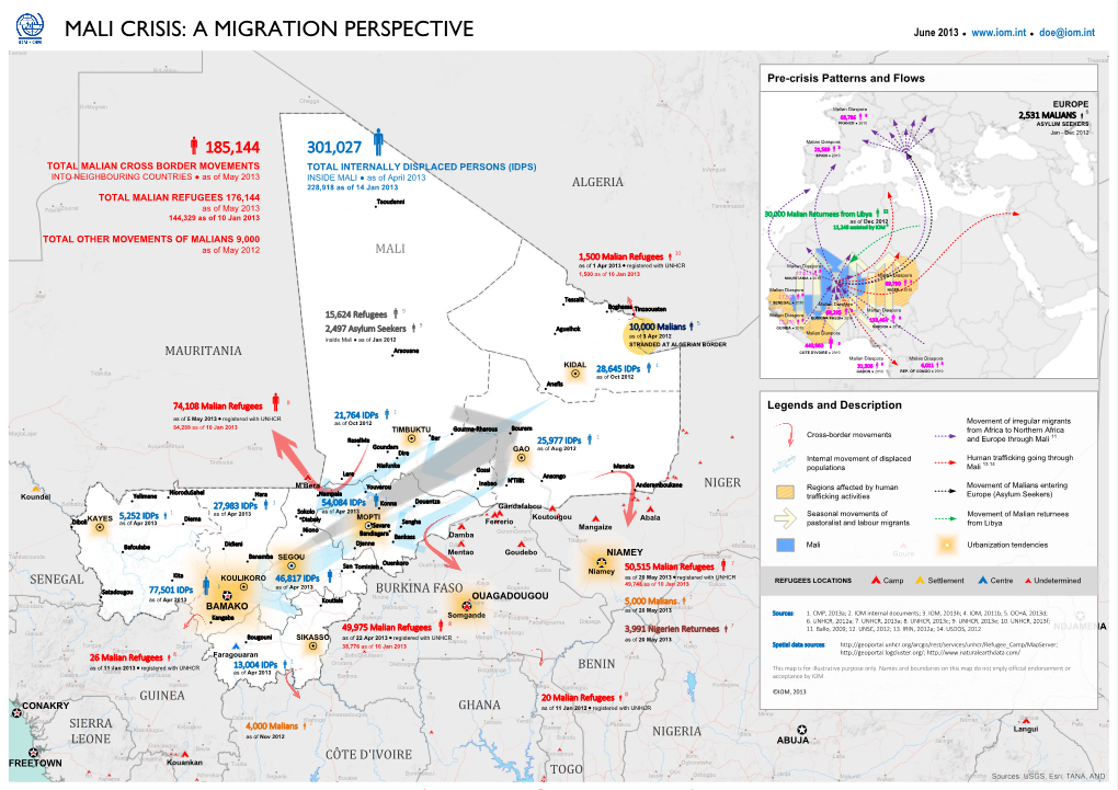 Mali Migration Crisis June 2013 EN MAP