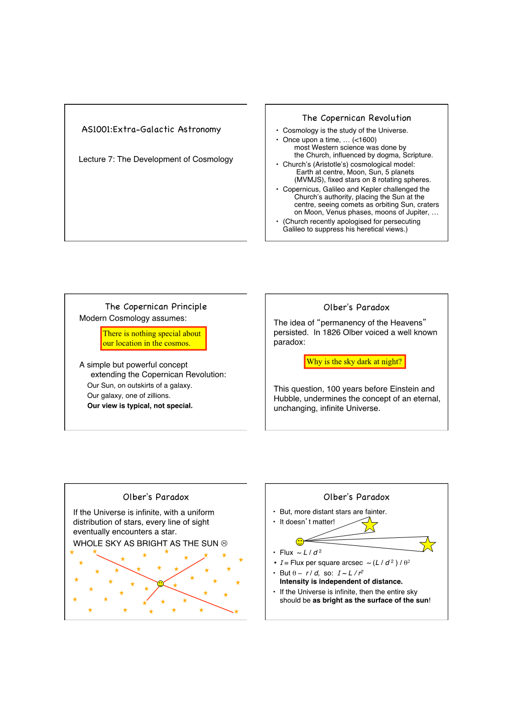 AS1001:Extra-Galactic Astronomy the Copernican Revolution the Copernican Principle Olber's Paradox Olber's Paradox Olber's