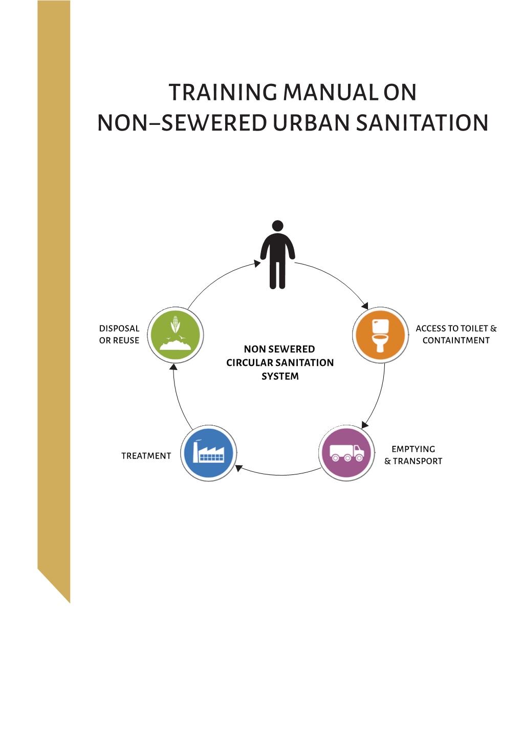 Training Manual on Non−Sewered Urban Sanitation