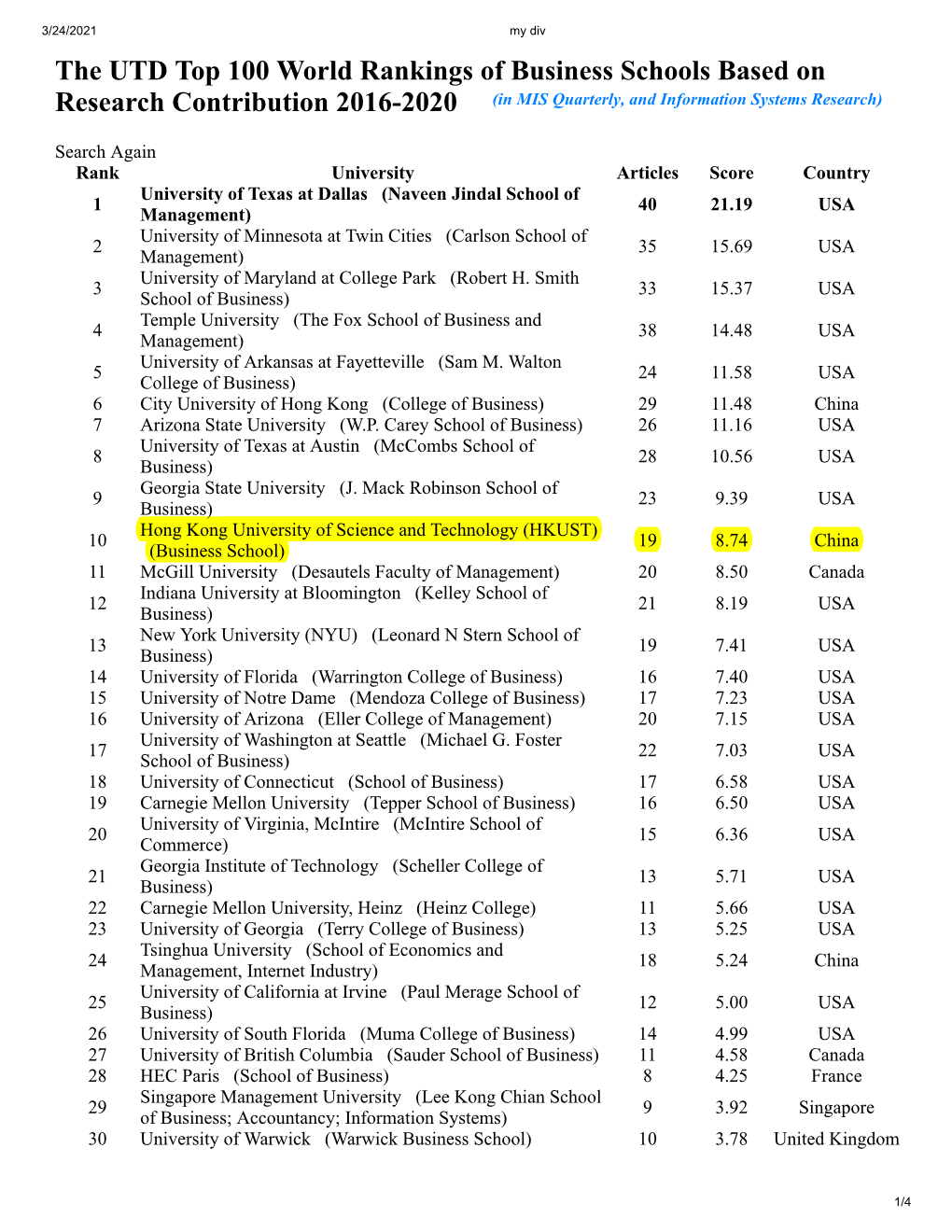 The UTD Top 100 World Rankings of Business Schools Based on Research Contribution 2016-2020 (In MIS Quarterly, and Information Systems Research)