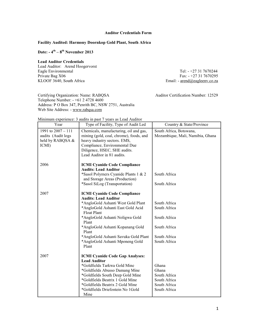 Auditor Credentials Form 2014