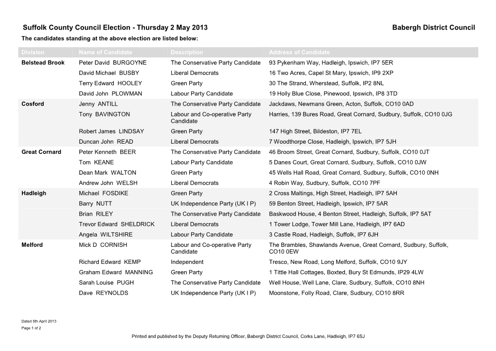 Suffolk County Council Election - Thursday 2 May 2013 Babergh District Council the Candidates Standing at the Above Election Are Listed Below