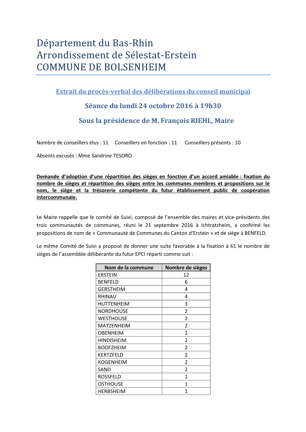 Gouvernance Communauté De Communes