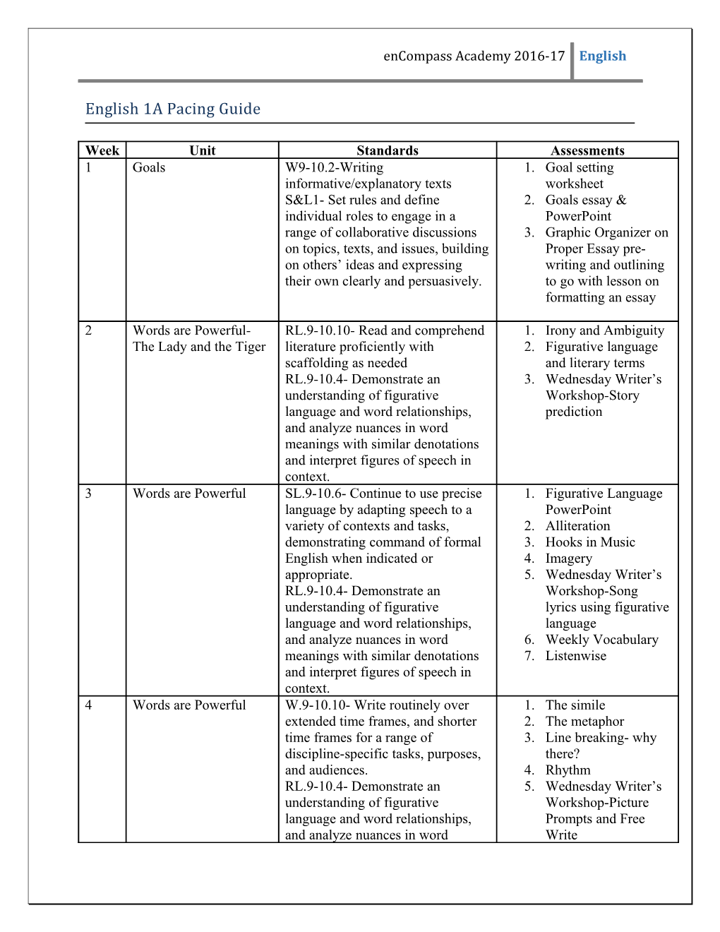 Rainshadow Community Charter High School s1