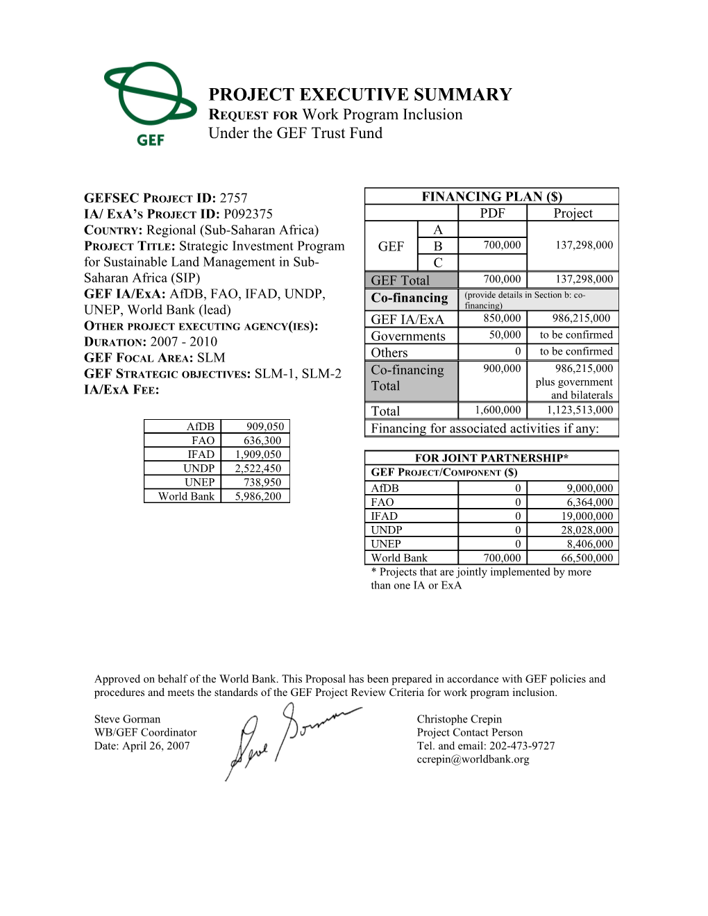 SIP Executive Summary