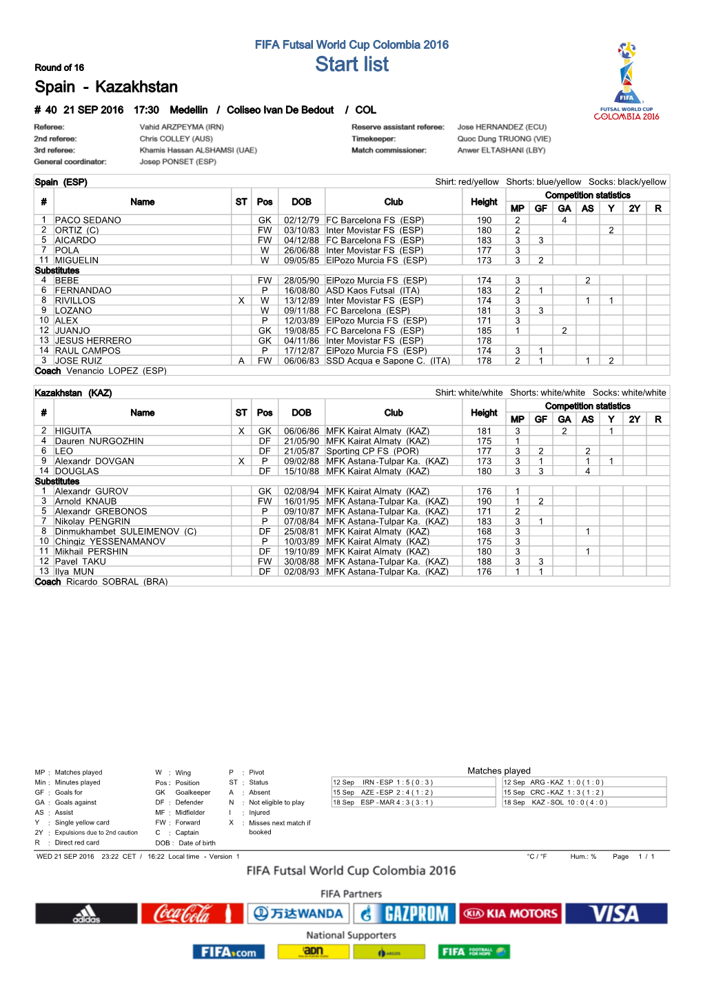 Round of 16 Start List Spain - Kazakhstan # 40 21 SEP 2016 17:30 Medellin / Coliseo Ivan De Bedout / COL