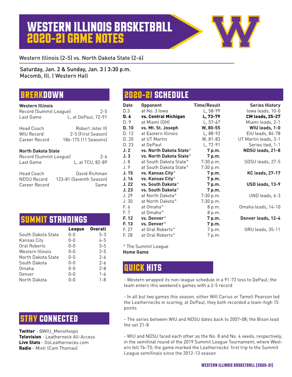 Breakdown 2020-21 SCHEDULE Stay CONNECTED SUMMIT