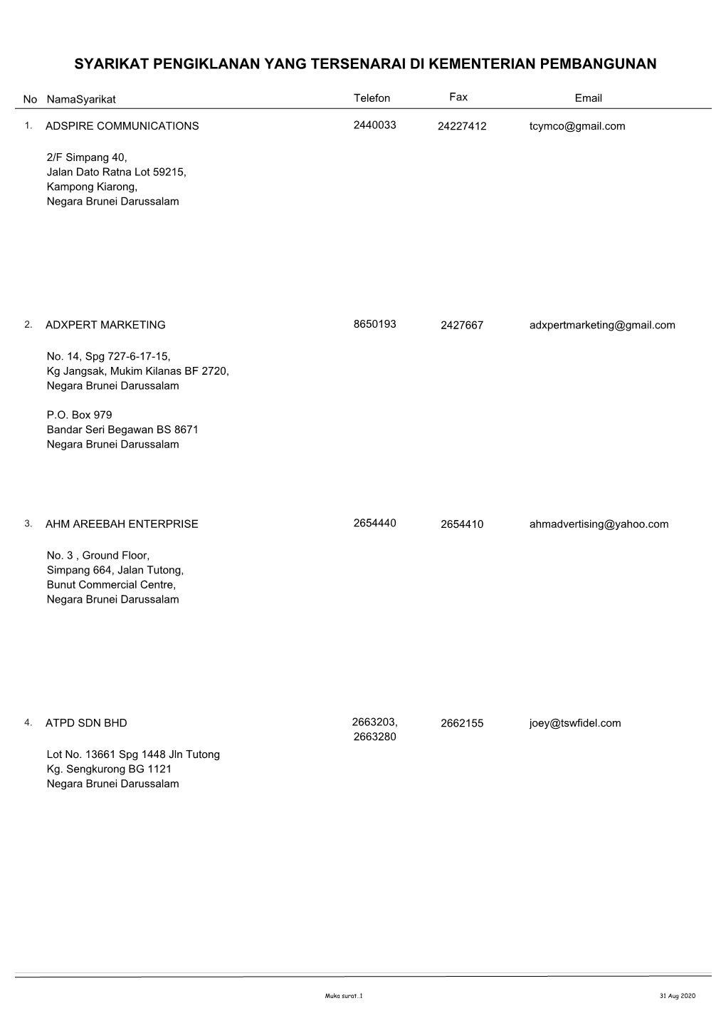 Syarikat Pengiklanan Yang Tersenarai Di Kementerian Pembangunan