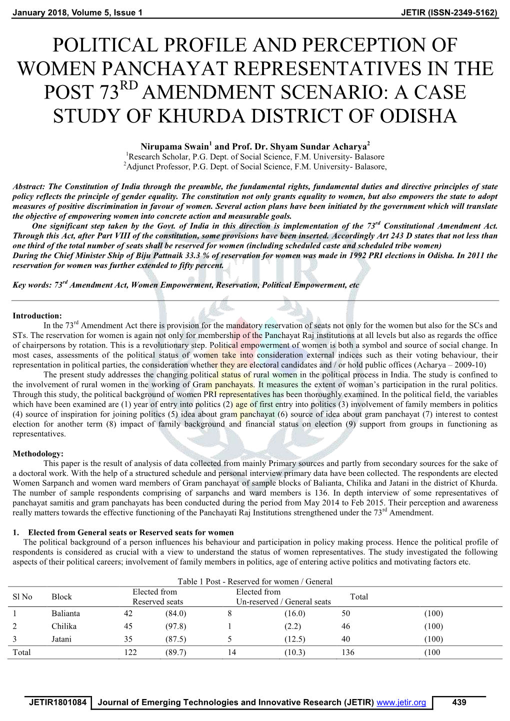 Political Profile and Perception of Women Panchayat Representatives in the Post 73Rd Amendment Scenario: a Case Study of Khurda District of Odisha