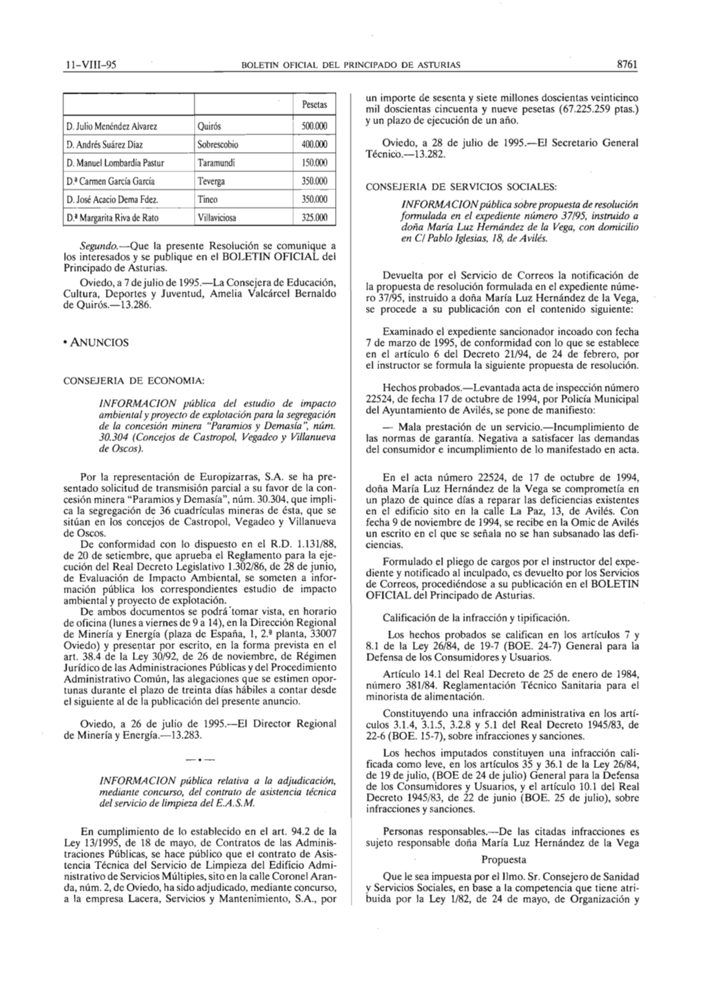 Ll-VIII-95 8761 Pesetas D.Juliomenendezalvarez Quiros