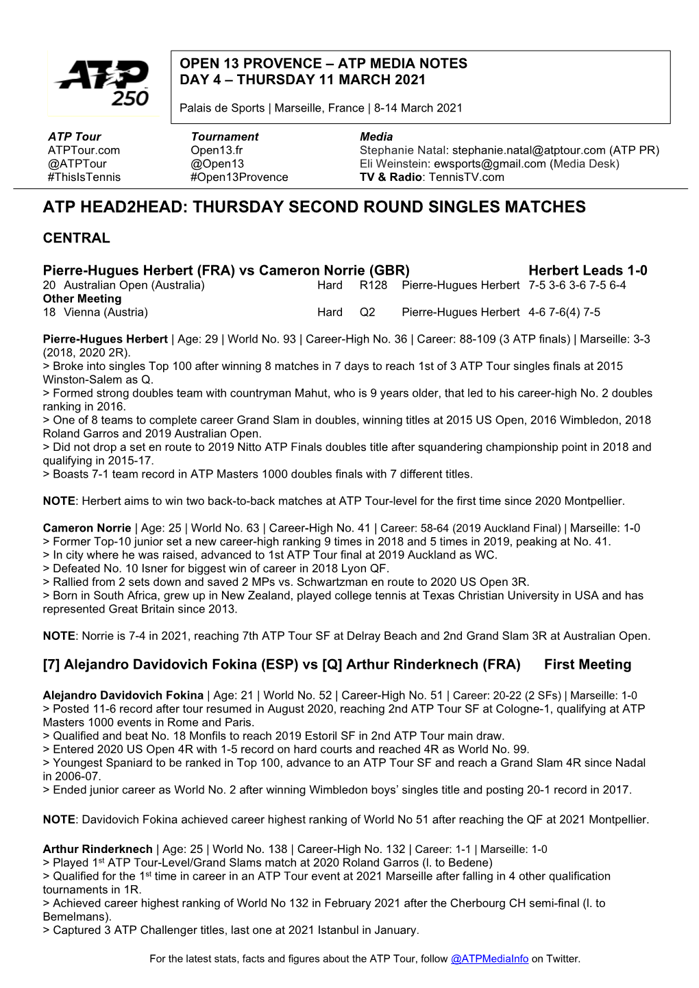 Atp Head2head: Thursday Second Round Singles Matches