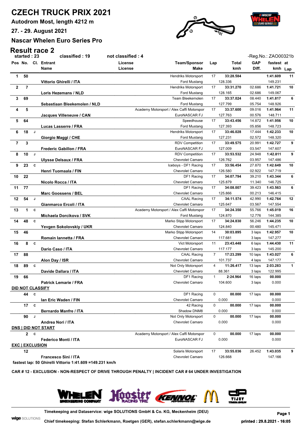 CZECH TRUCK PRIX 2021 Autodrom Most, Length 4212 M 27