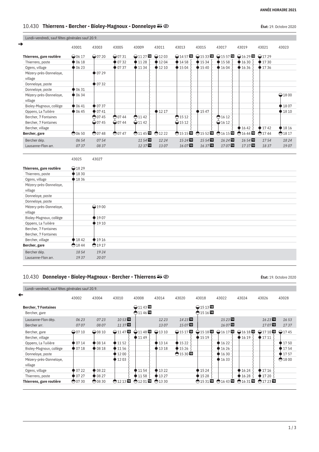 10.430 Thierrens - Bercher - Bioley-Magnoux - Donneloye État: 19