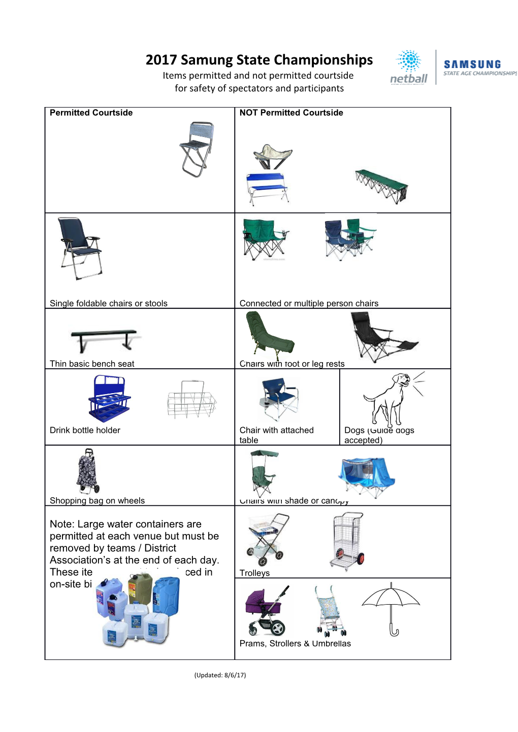 Items Permitted and Not Permitted Courtside