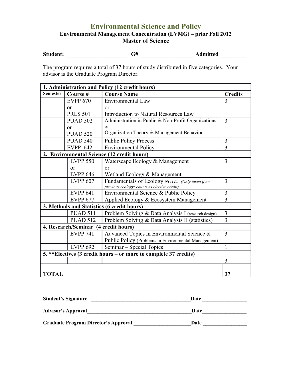 Sample Program of Study