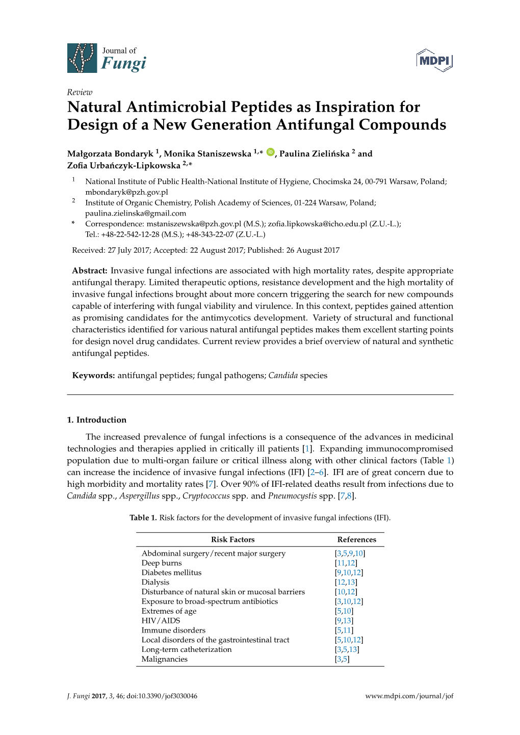 Natural Antimicrobial Peptides As Inspiration for Design of a New Generation Antifungal Compounds