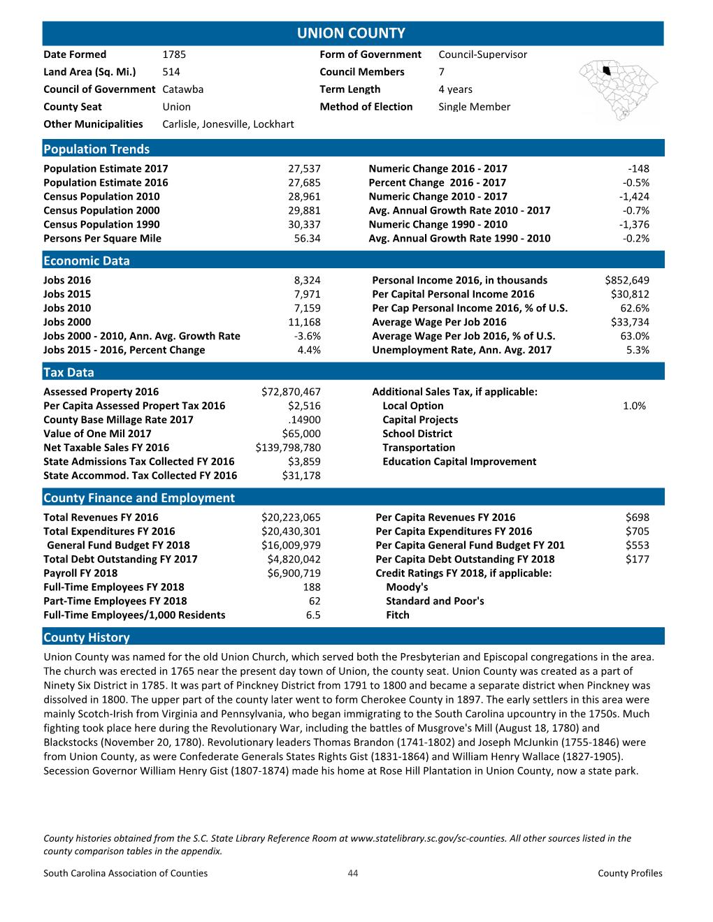 Union County Profile