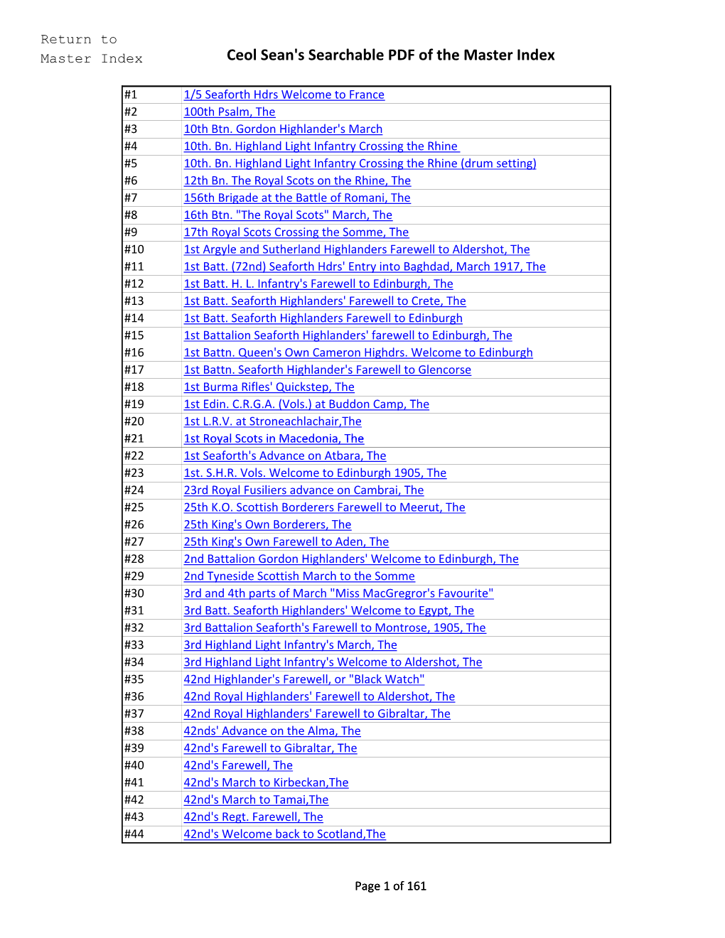 PDF Version of the Master Index