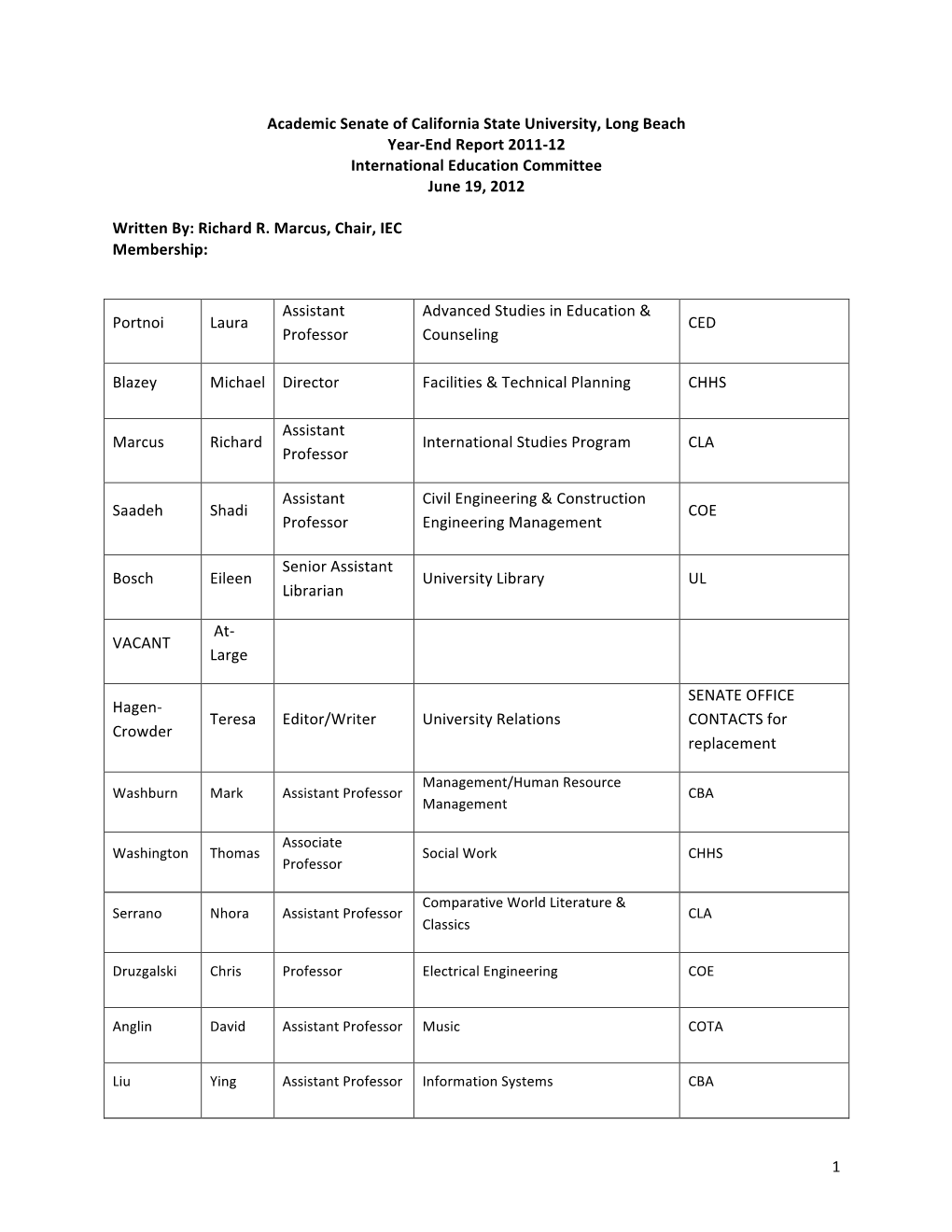 1 Academic Senate of California State University, Long Beach Year-‐End