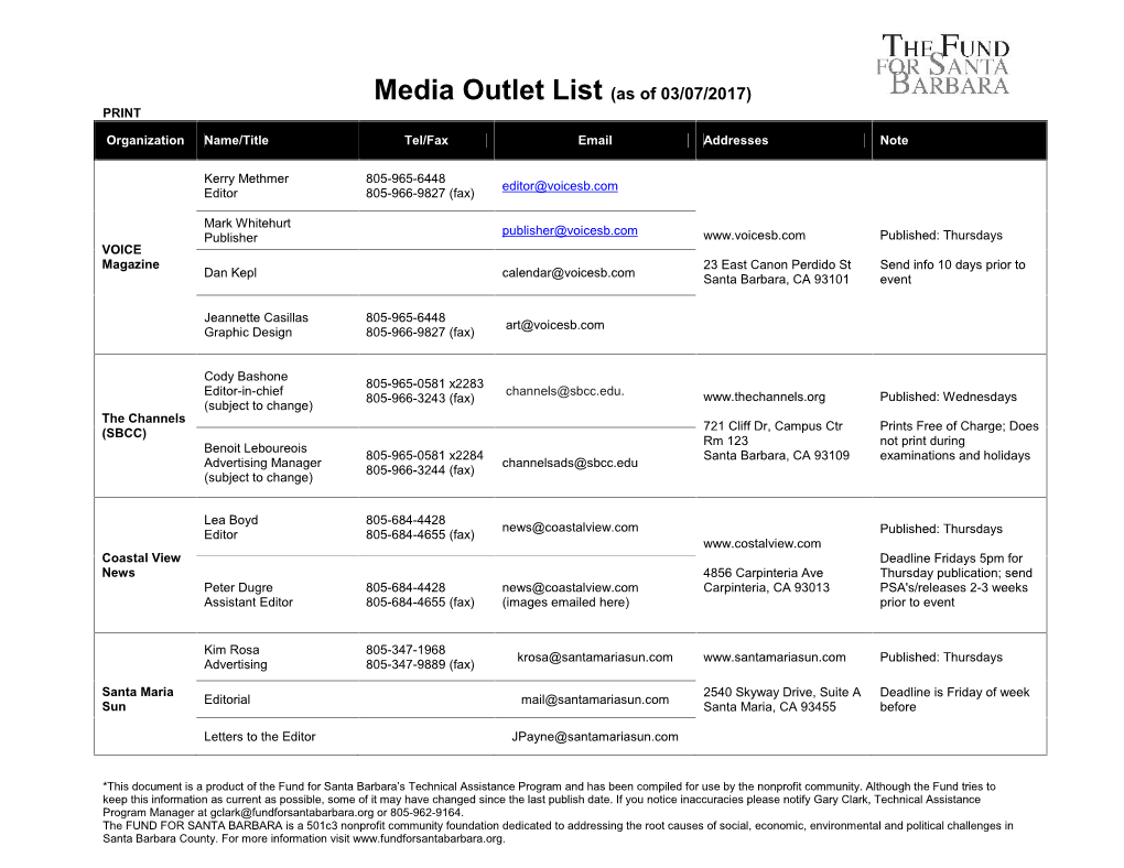 Media Outlet List (As of 03/07/2017) PRINT