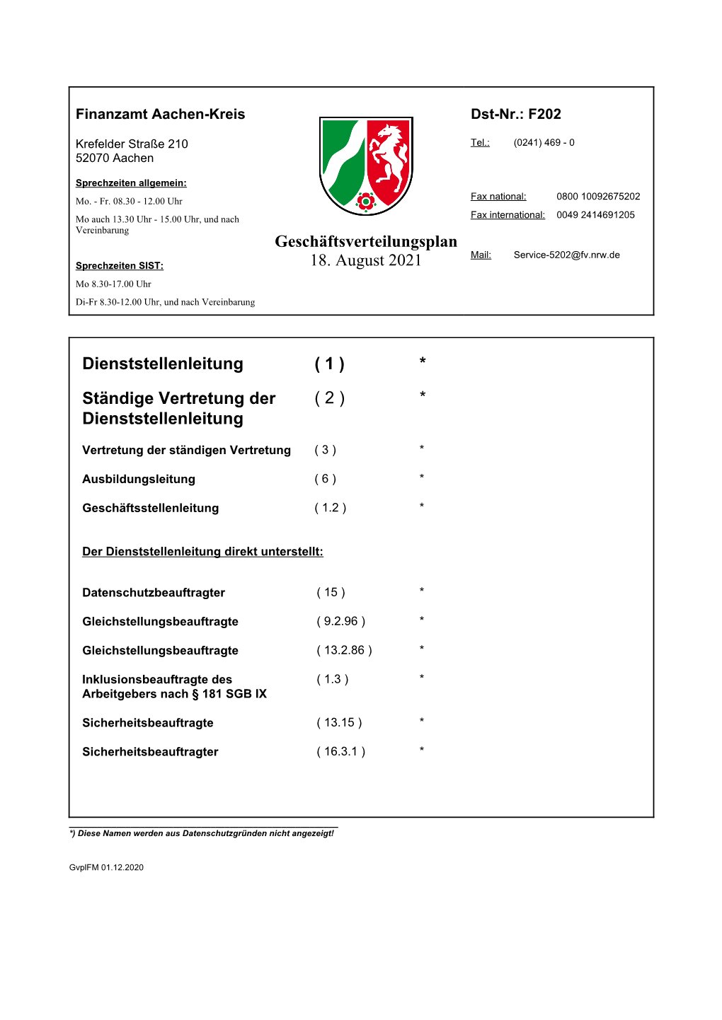 ( 1 ) * Ständige Vertretung Der Dienststellenleitung (