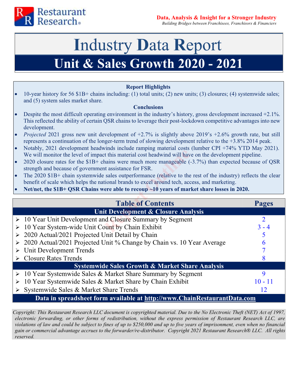 IDR Unit & Sales Growth Analysis 2021