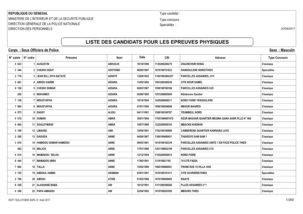 LISTE DES CANDIDATS POUR LES EPREUVES PHYSIQUES Corps : Sous Officiers De Police Sexe : Masculin