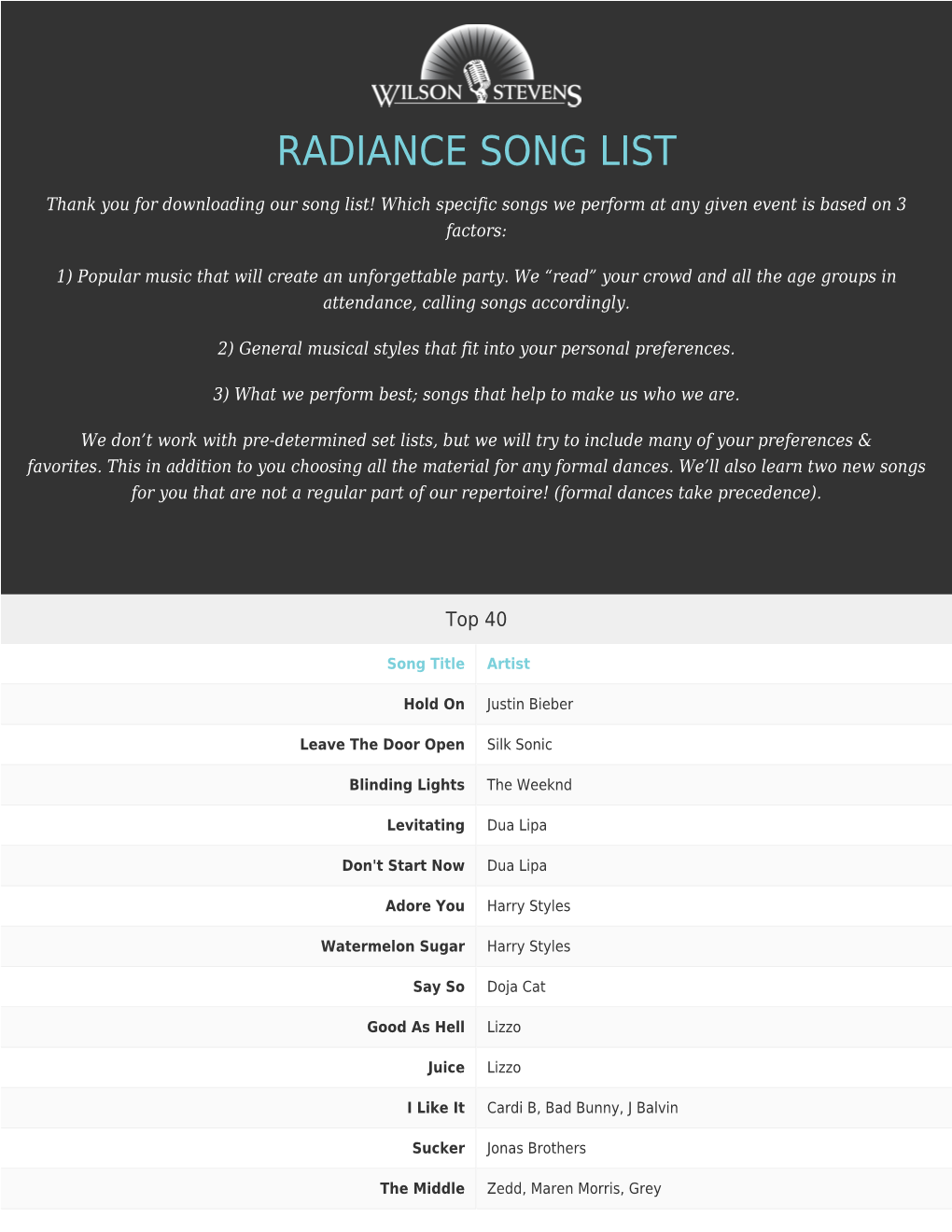 Radiance Song List