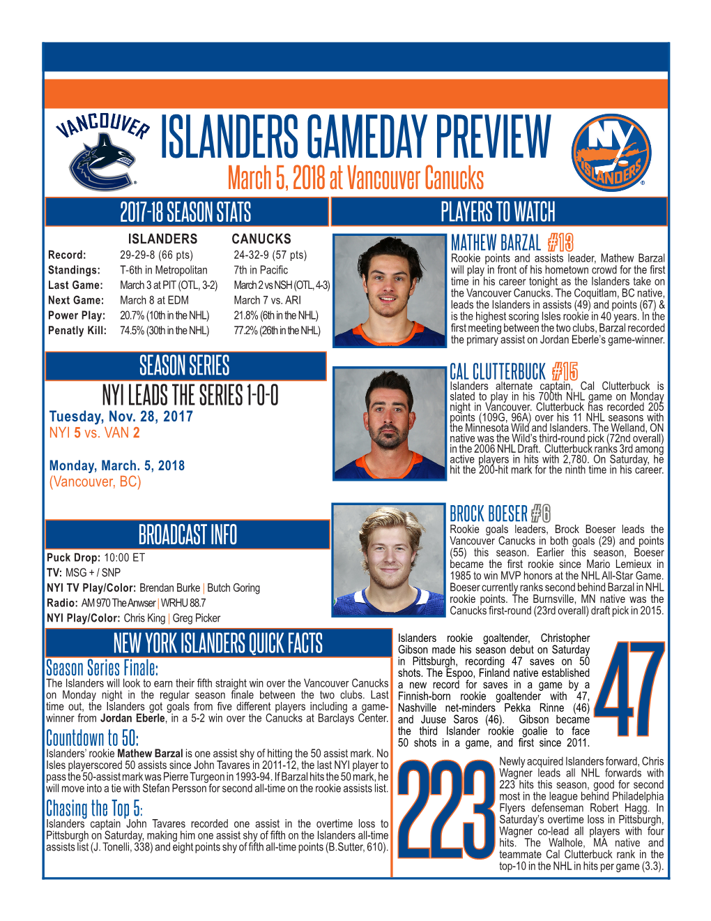 Islanders Gameday Preview