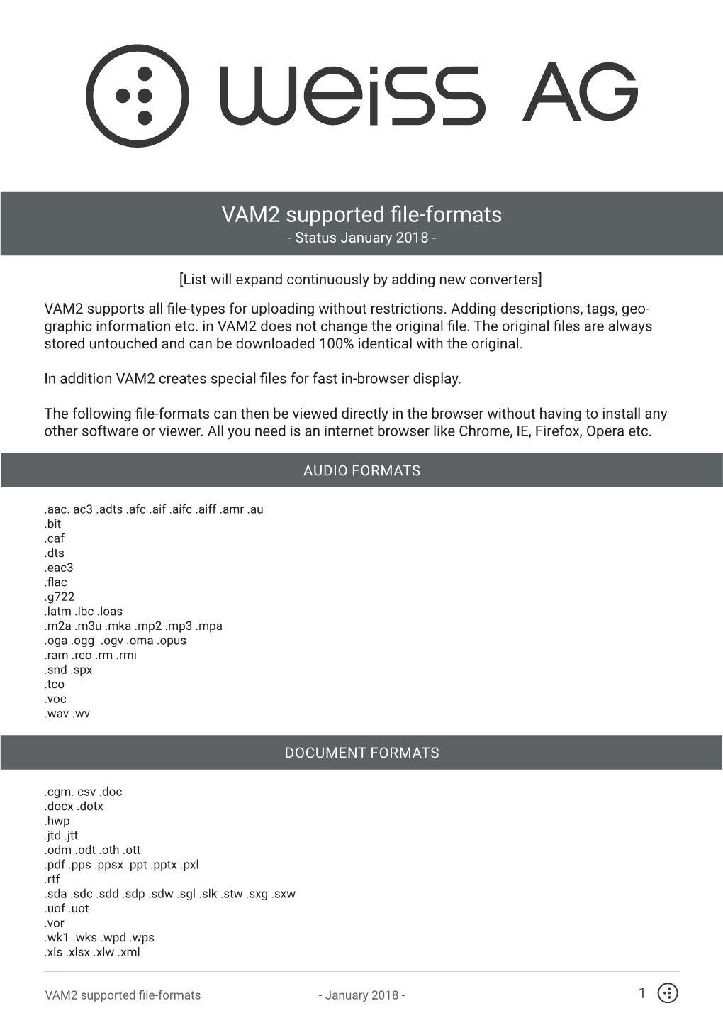VAM2 Supported File-Formats - Status January 2018