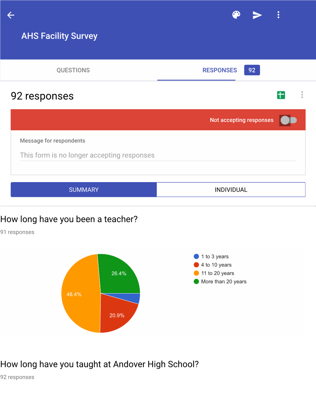 AHS Faculty Survey