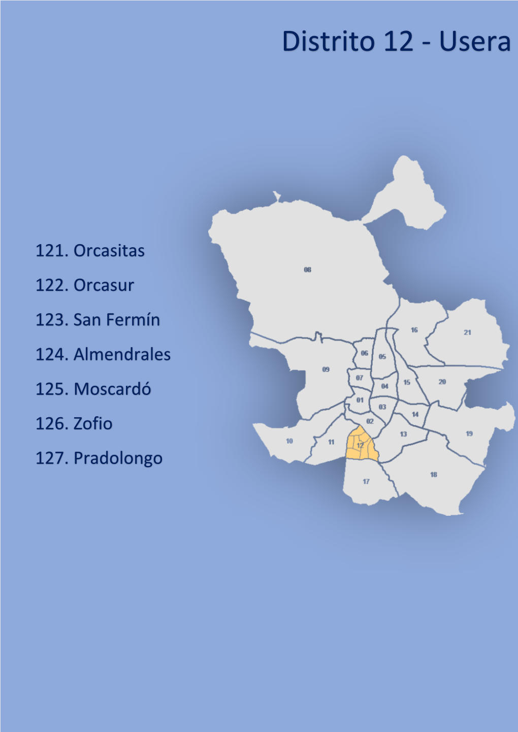 Distrito 12 - Usera