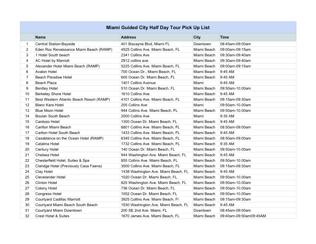 Miami Guided City Half Day Tour Pick up List