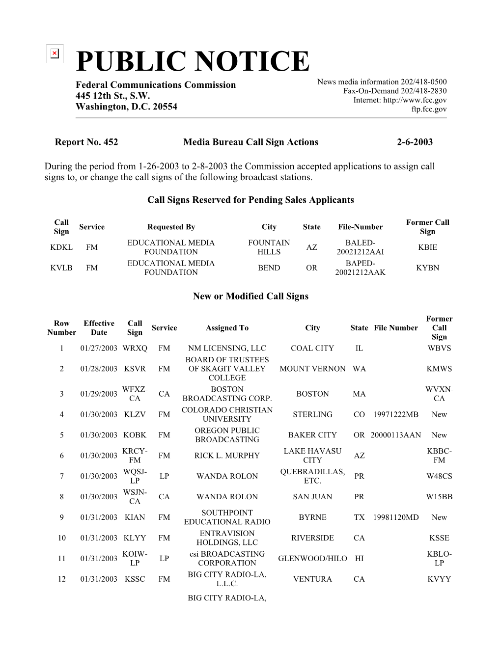 PUBLIC NOTICE Federal Communications Commission News Media Information 202/418-0500 Fax-On-Demand 202/418-2830 445 12Th St., S.W