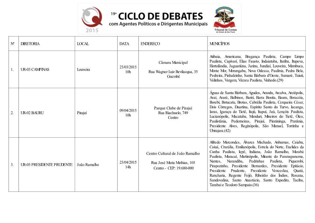 Nº Diretoria Local Data Endereço Municípios 1. Ur-03