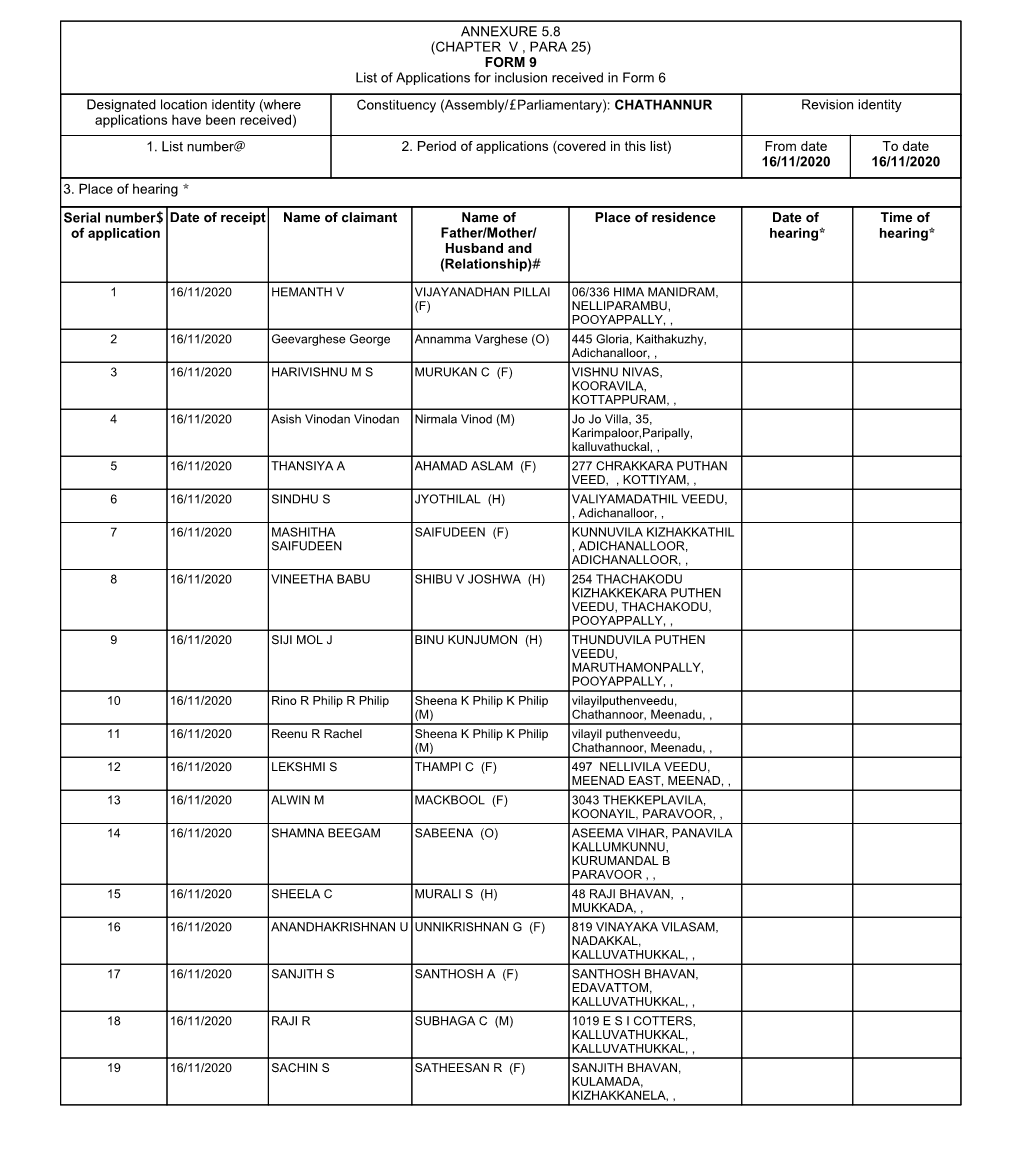 (CHAPTER V , PARA 25) FORM 9 List of Applications for Inclusion