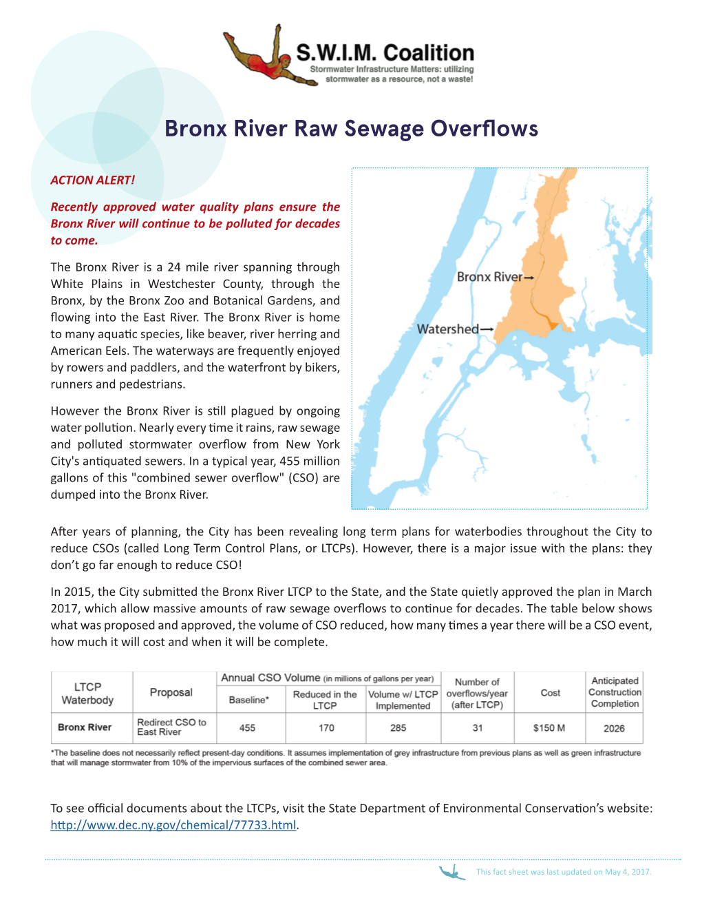 Bronx River Raw Sewage Overflows