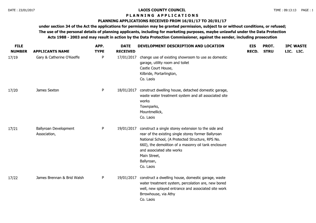 Laois County Council –