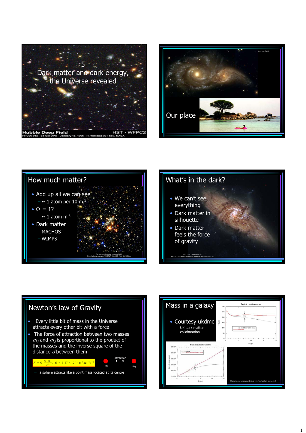 5 Dark Matter and Dark Energy, the Universe Revealed Our Place How Much Matter? What's in the Dark? Newton's Law of Gravity