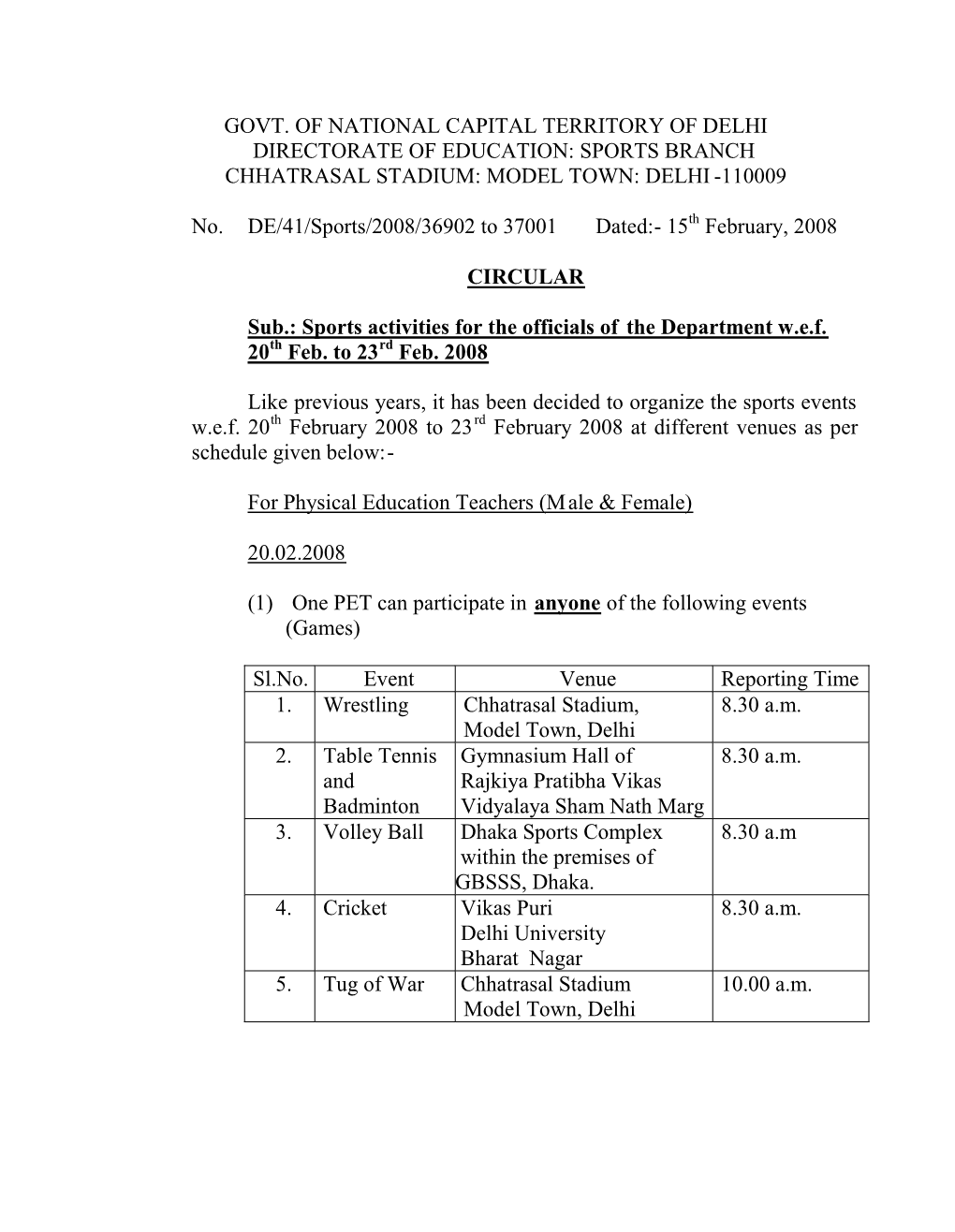 Sports Branch Chhatrasal Stadium: Model Town: Delhi -110009