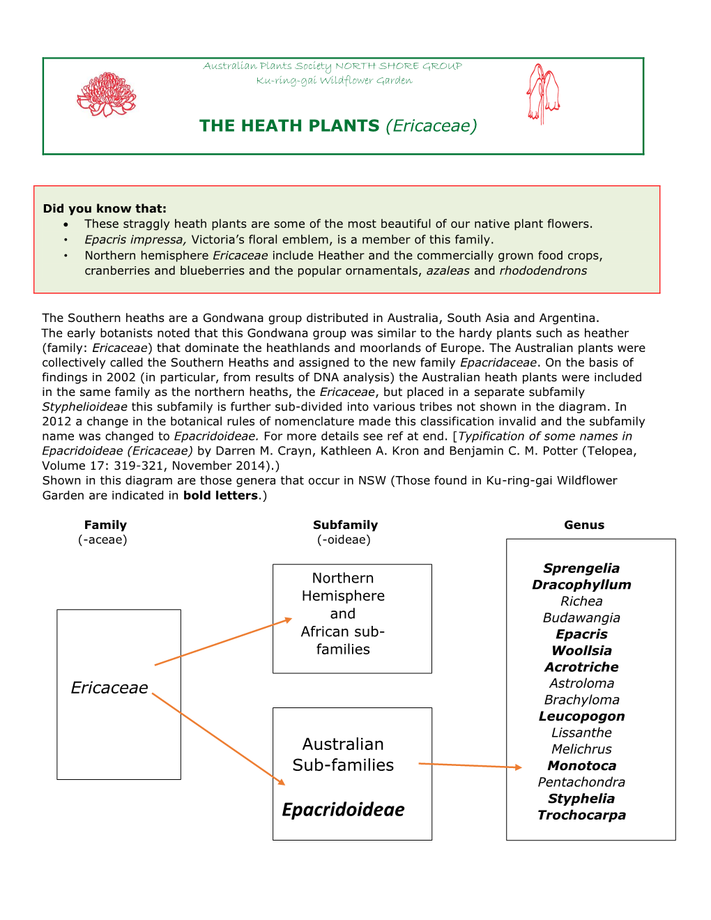 Ericaceae Talk Notes