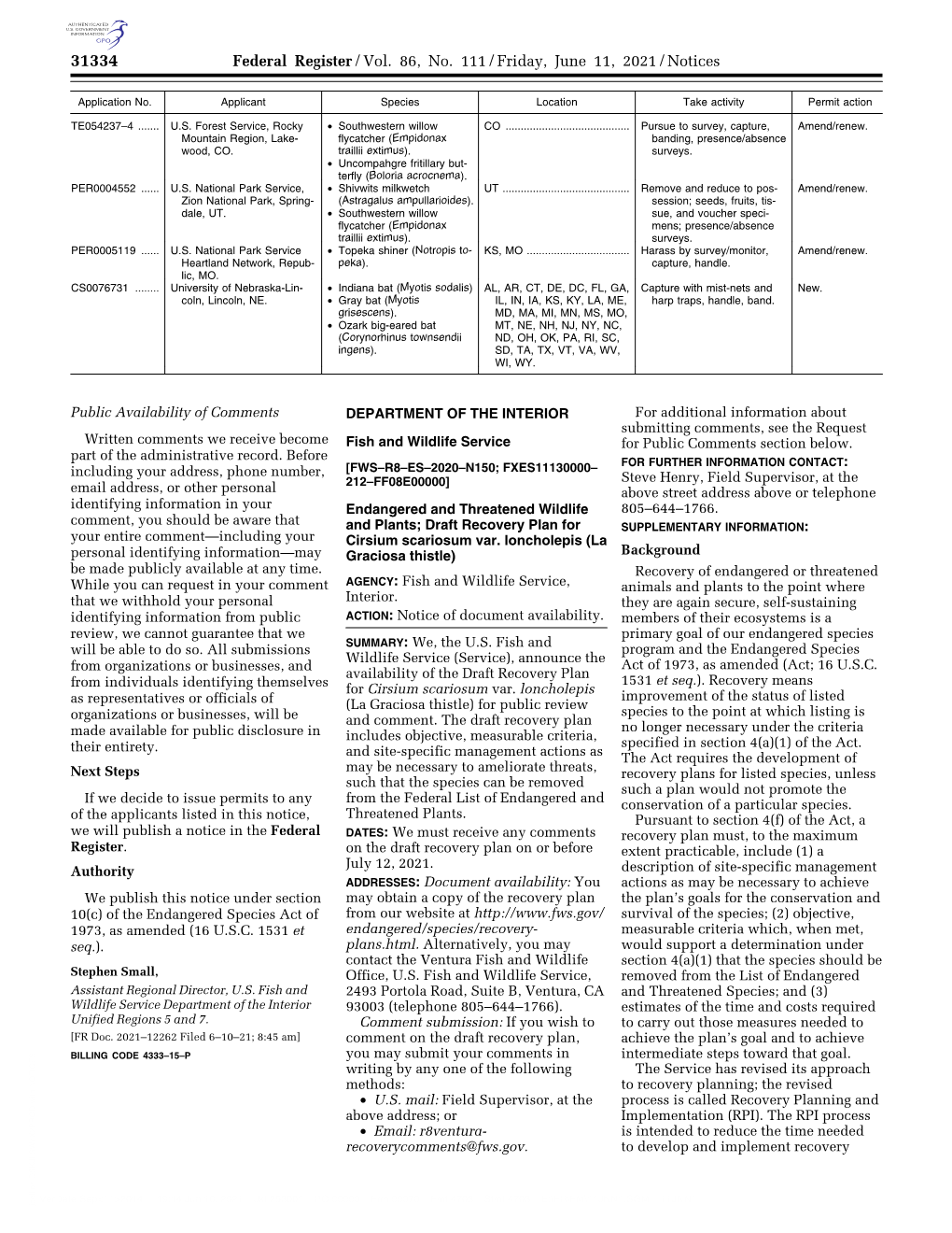 Draft Recovery Plan for Cirsium Scariosum Var. Loncholepis