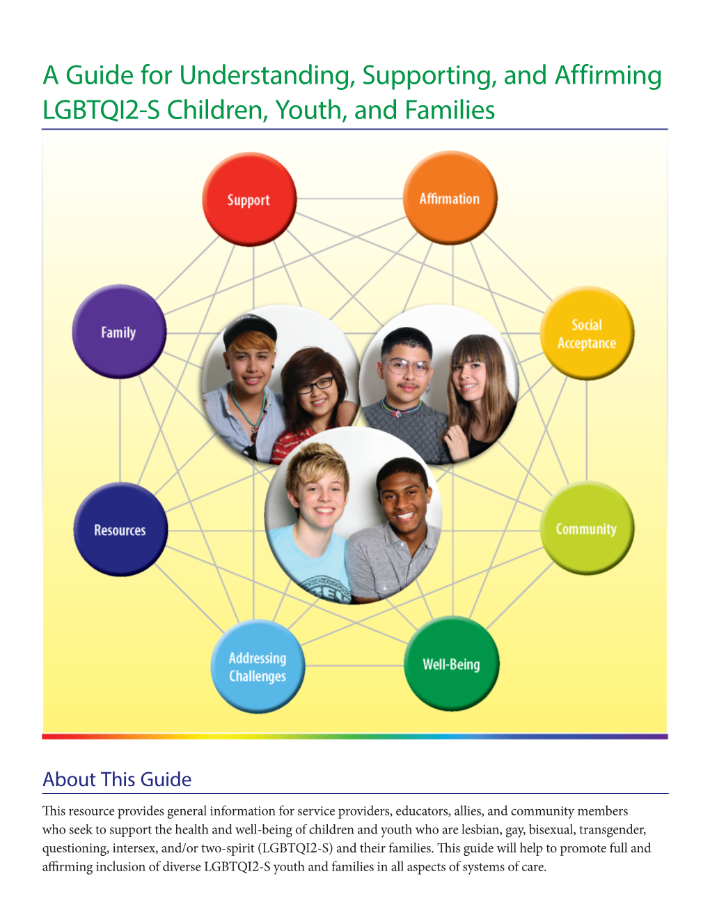 A Guide for Understanding, Supporting, and Affirming LGBTQI2-S Children, Youth, and Families