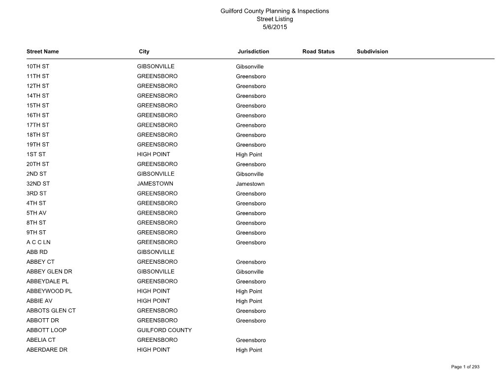 Guilford County Planning & Inspections Street Listing 5/6/2015