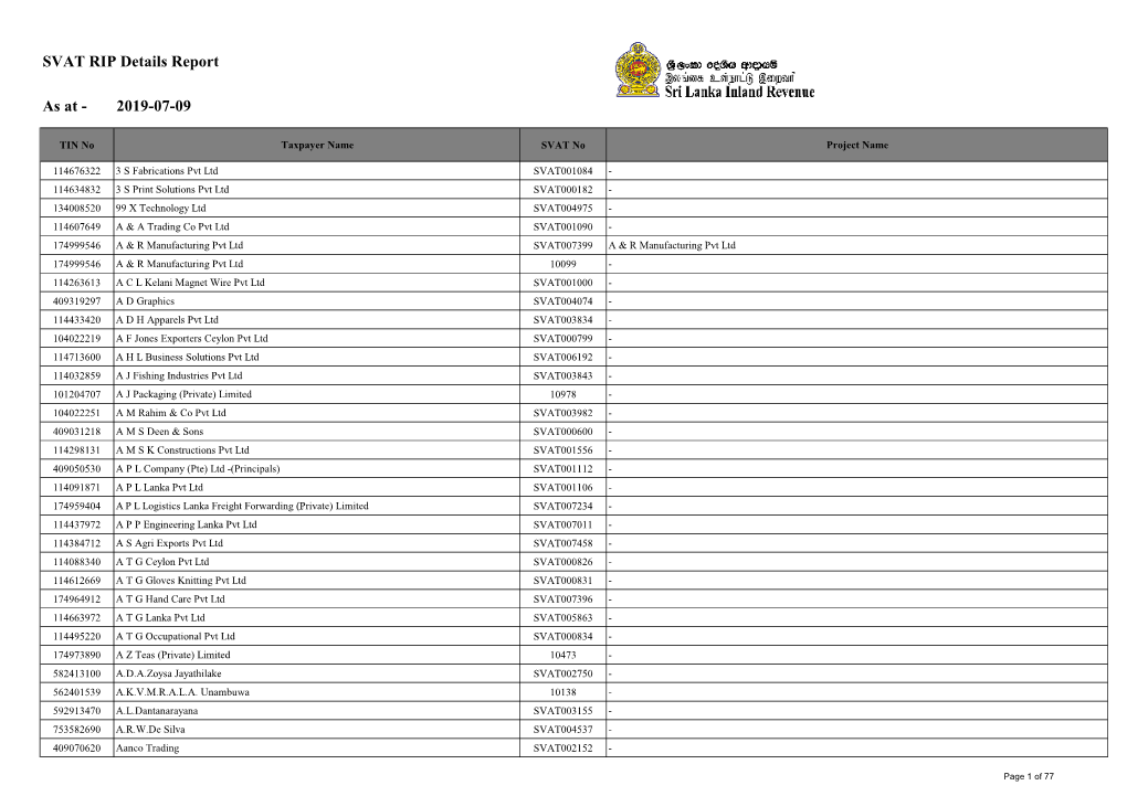 SVAT RIP Details Report As At