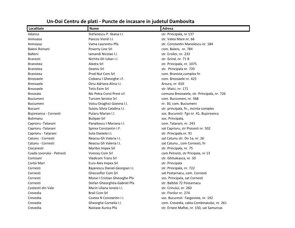Un-Doi Centru De Plati - Puncte De Incasare in Judetul Dambovita Localitate Nume Adresa Adanca Stefanescu P