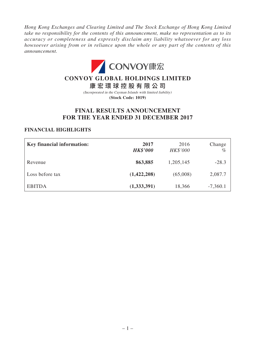 Final Results Announcement for the Year Ended 31 December 2017