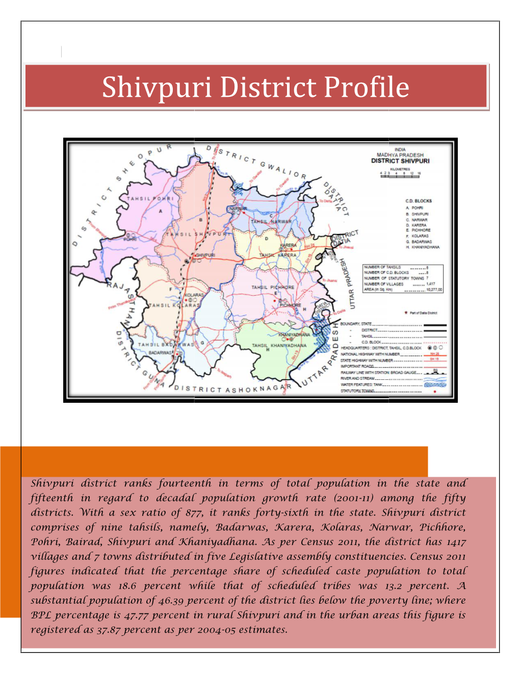 Shivpuri District Profile