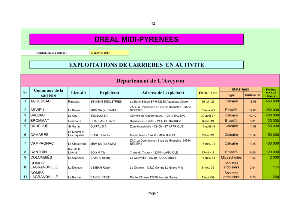 Département 12