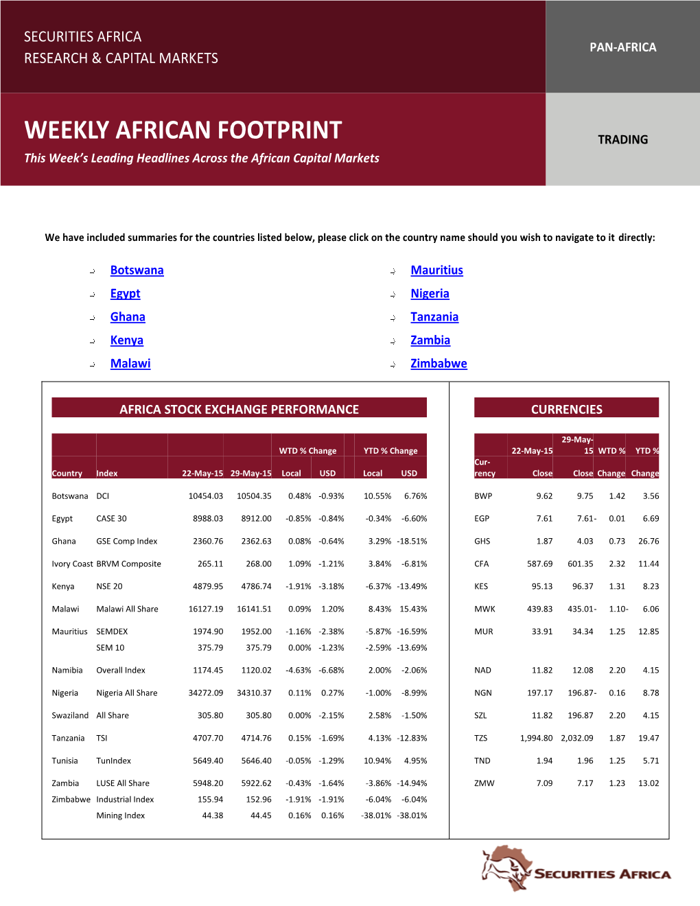WEEKLY AFRICAN FOOTPRINT TRADING This Week’S Leading Headlines Across the African Capital Markets